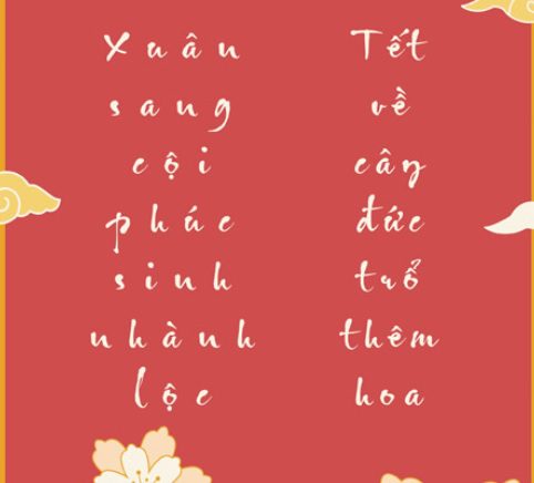 Bộ Font Chữ Tết Việt Hóa Đẹp - Nlht Blog